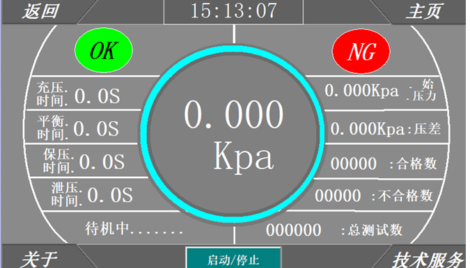气密性检测仪主要应用于六大行业